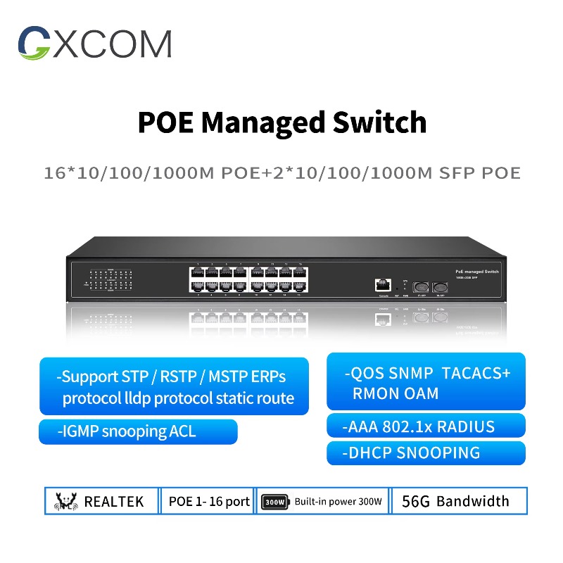 8-портовый, 16-портовый, 24-по – обзор и цена Managed Gigabit Poe Switch 8 Port 802.3At