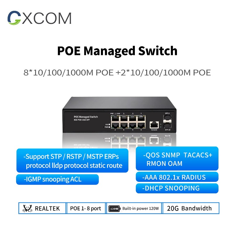 Заводской 8-портовый гигабитны – обзор и цена Managed Gigabit Poe Switch 8 Port 802.3At