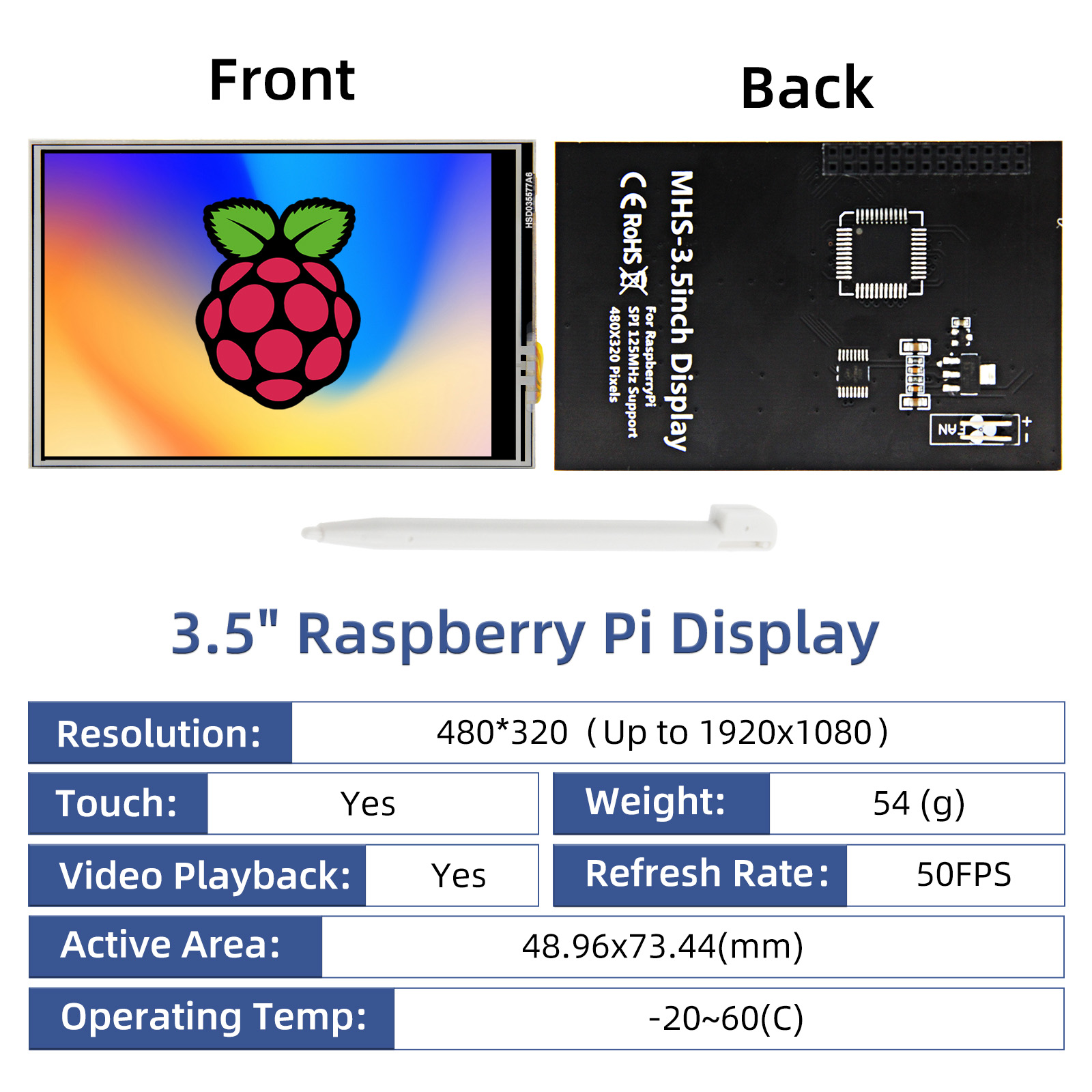 IPistBit 3,5 дюймовый дисплей  – обзор и цена Turing Pi 2